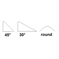 bearing edge
