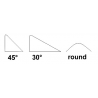 bearing edge