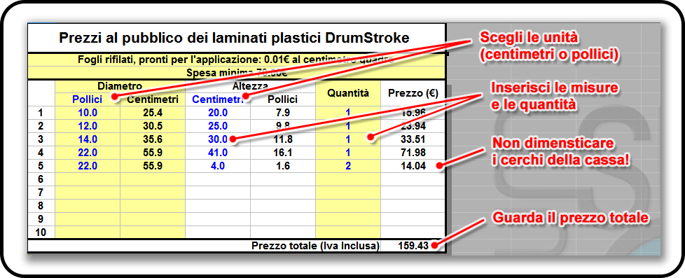 Rivestimenti personalizzati - Drum Wrap